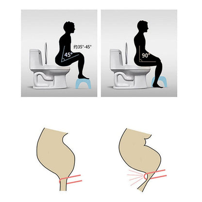 ReliefStep™ Pro – Foldable Non-Slip Toilet Squat Stool | Constipation & Piles Relief Aid with Diffuser Slot.